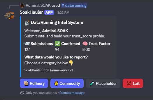 Commodity data submission